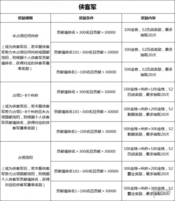 攻略网