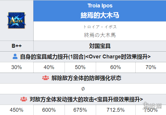 攻略网