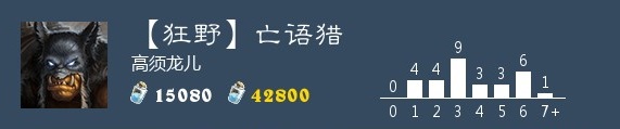 攻略网
