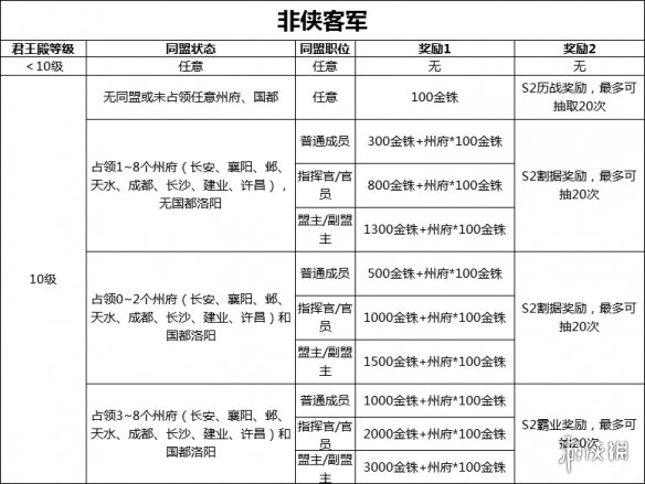 攻略网