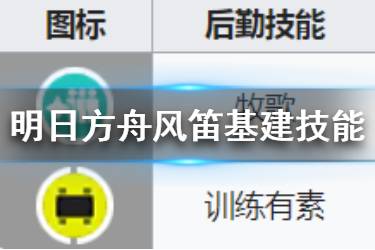 《明日方舟》风笛基建技能介绍 基建加工站芯片加工第一人
