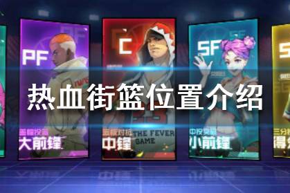《热血街篮》新手玩家怎么开局 新手场上位置全介绍