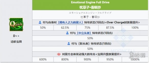 攻略网