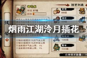 《烟雨江湖》泠月宫门派日常任务完成方法 插花任务插花配方一览