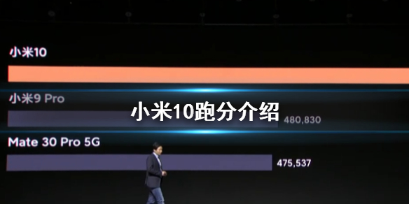 小米10跑分多少 小米10配置安兔兔跑分一览