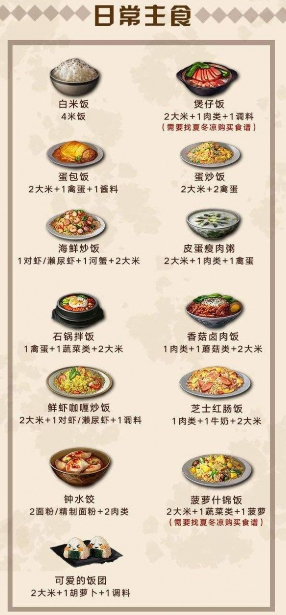 攻略网