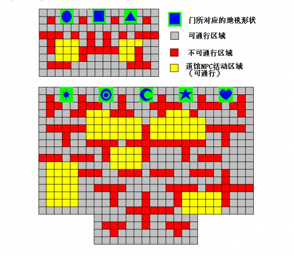 pokemmo神奥缘之市幽灵道馆怎么走 幽灵道馆梅丽莎精灵打法