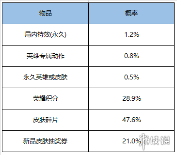 攻略网