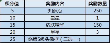 攻略网