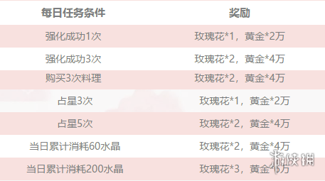 攻略网