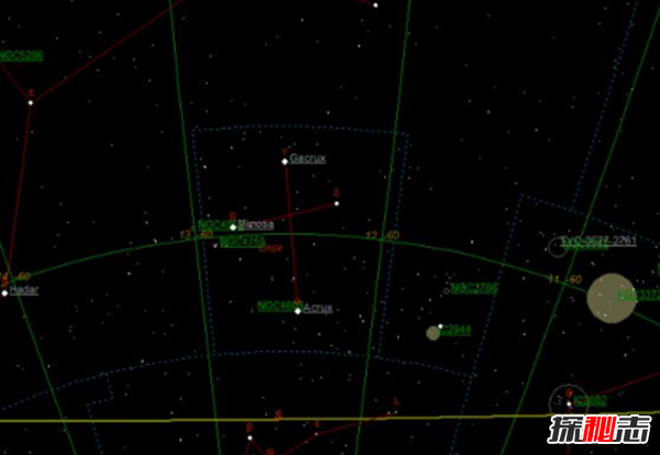 南星北斗是什么意思?南星北斗寓意着什么(美梦成真破除厄运)