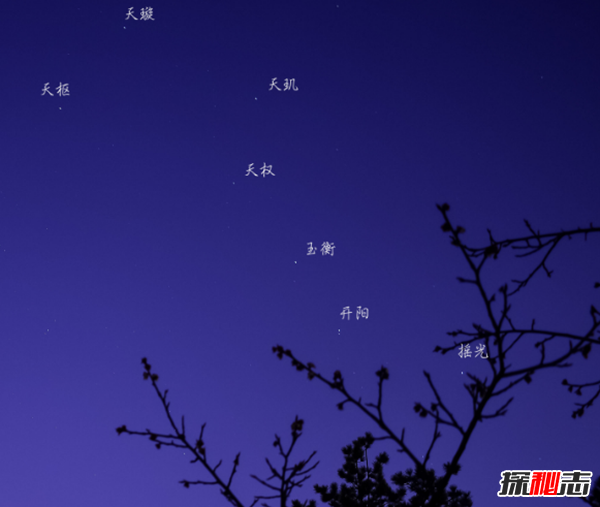 南星北斗是什么意思?南星北斗寓意着什么(美梦成真破除厄运)