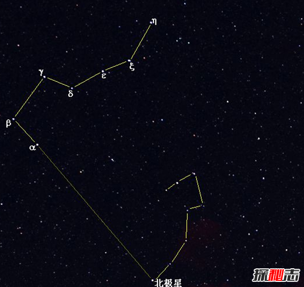 南星北斗是什么意思?南星北斗寓意着什么(美梦成真破除厄运)