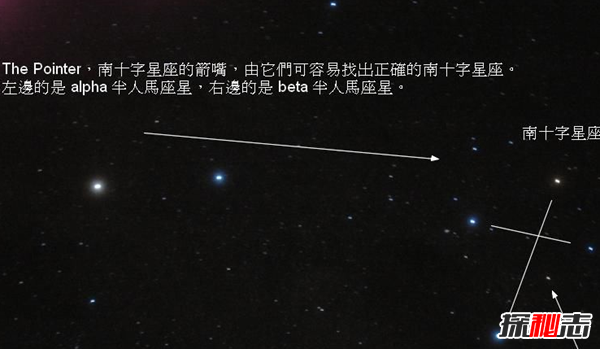 南星北斗是什么意思?南星北斗寓意着什么(美梦成真破除厄运)