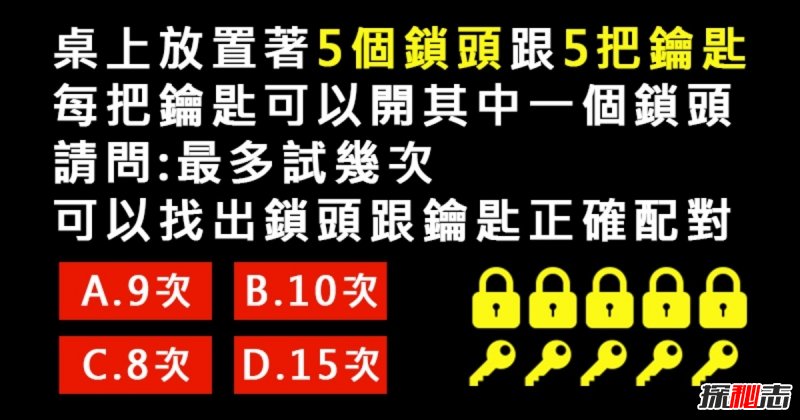 心理学50张诡异图片：50个最准心理测试图,准到惊人