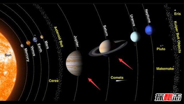 人类能离开太阳系，飞出银河系吗,光速飞船可将人送出银河系