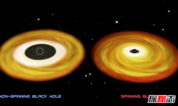 宇宙中十大最恐怖黑洞,最古老的黑洞源于宇宙大爆炸(137亿年前)