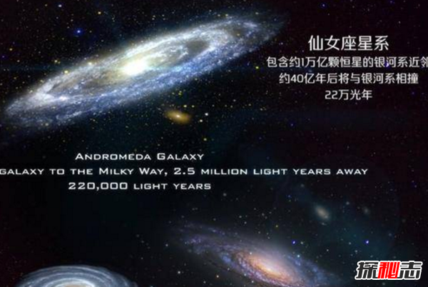 大盘点!宇宙最大的三个星系,银河系只排第三