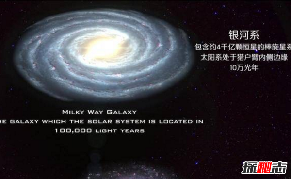 大盘点!宇宙最大的三个星系,银河系只排第三