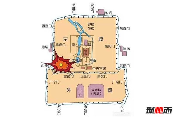 天启大爆炸